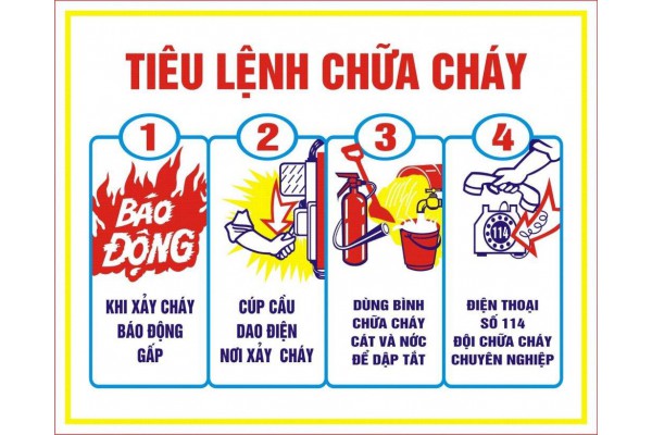 TIÊU LỆNH CHỮA CHÁY