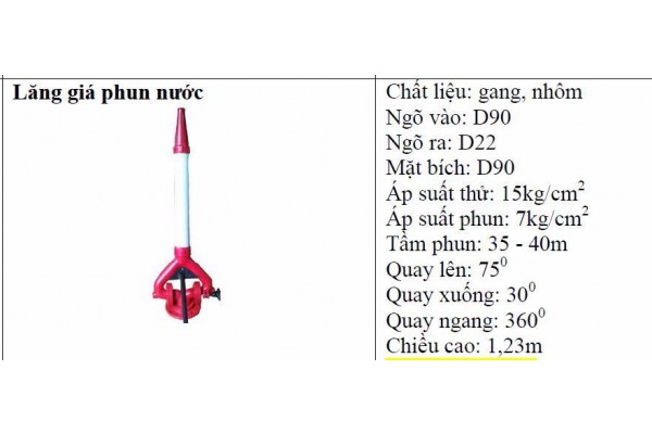 Lăng giá phun nước